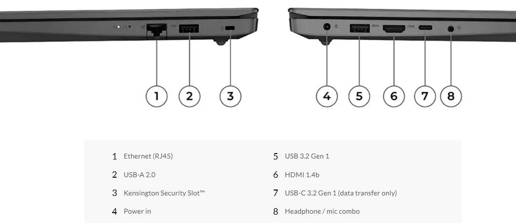 Laptop Lenovo V14 Gen 4 (83A0008WVN) Ảnh 3