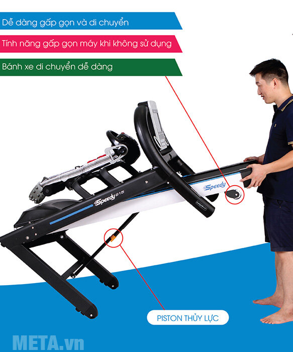 Máy chạy bộ điện cao cấp Mofit SP615