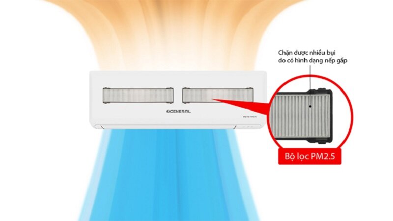 Điều hòa 1 chiều 12000 BTU inverter General ASGG12CPTA-V lọc bụi mịn