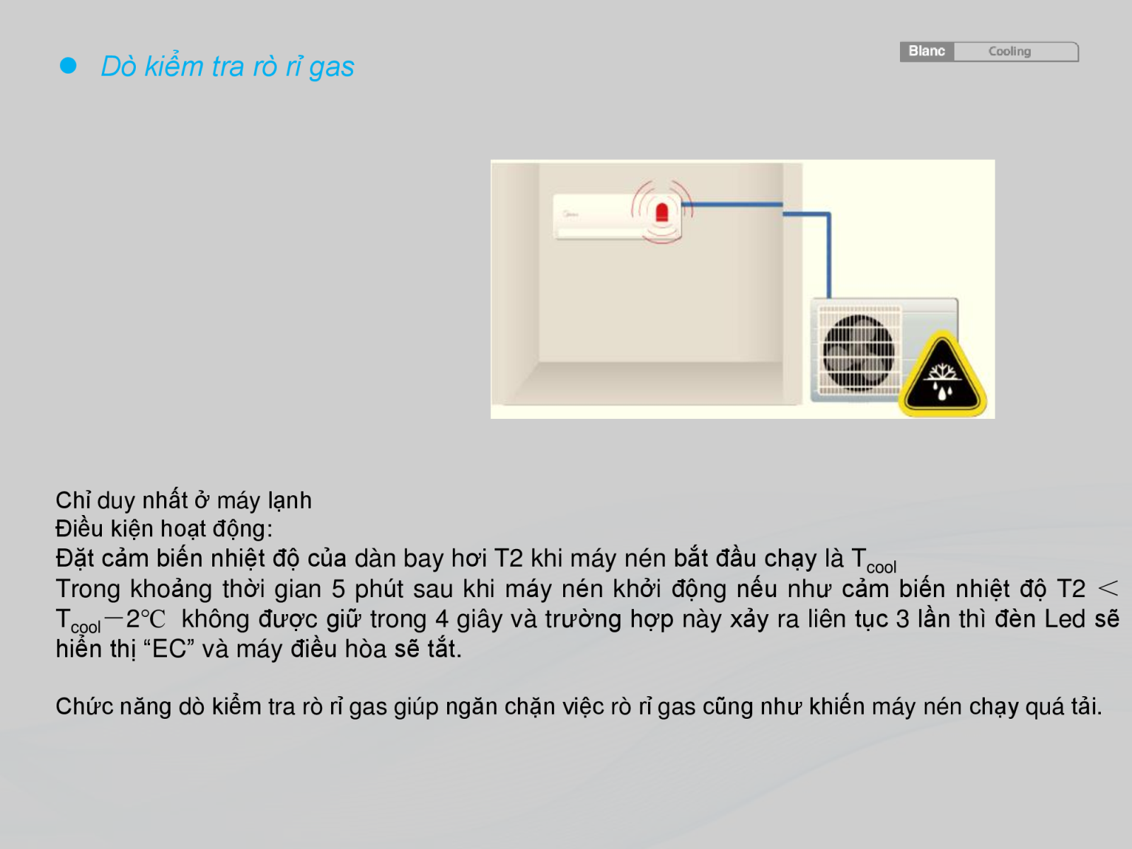 Điều hòa 1 chiều Midea MSMAII-18CRDN1 18.000 BTU Inverter