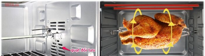 Lò nướng thùng Osaka TO-55LB 55 lít