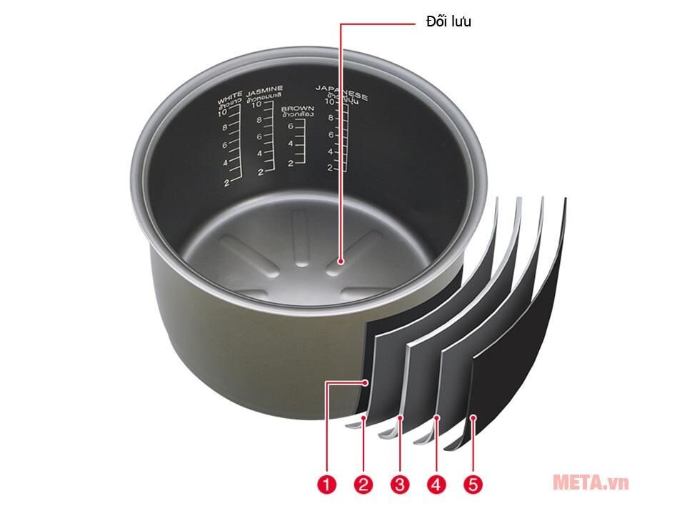 Nồi cơm điện Hitachi RZ-D10VFY