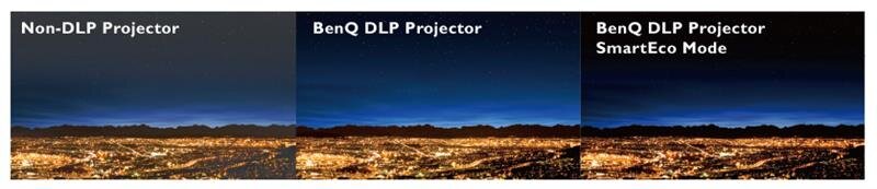 Máy chiếu gia đình BenQ W1110 -full HD1080p