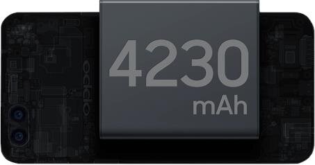 Điện thoại Oppo A7 Gold