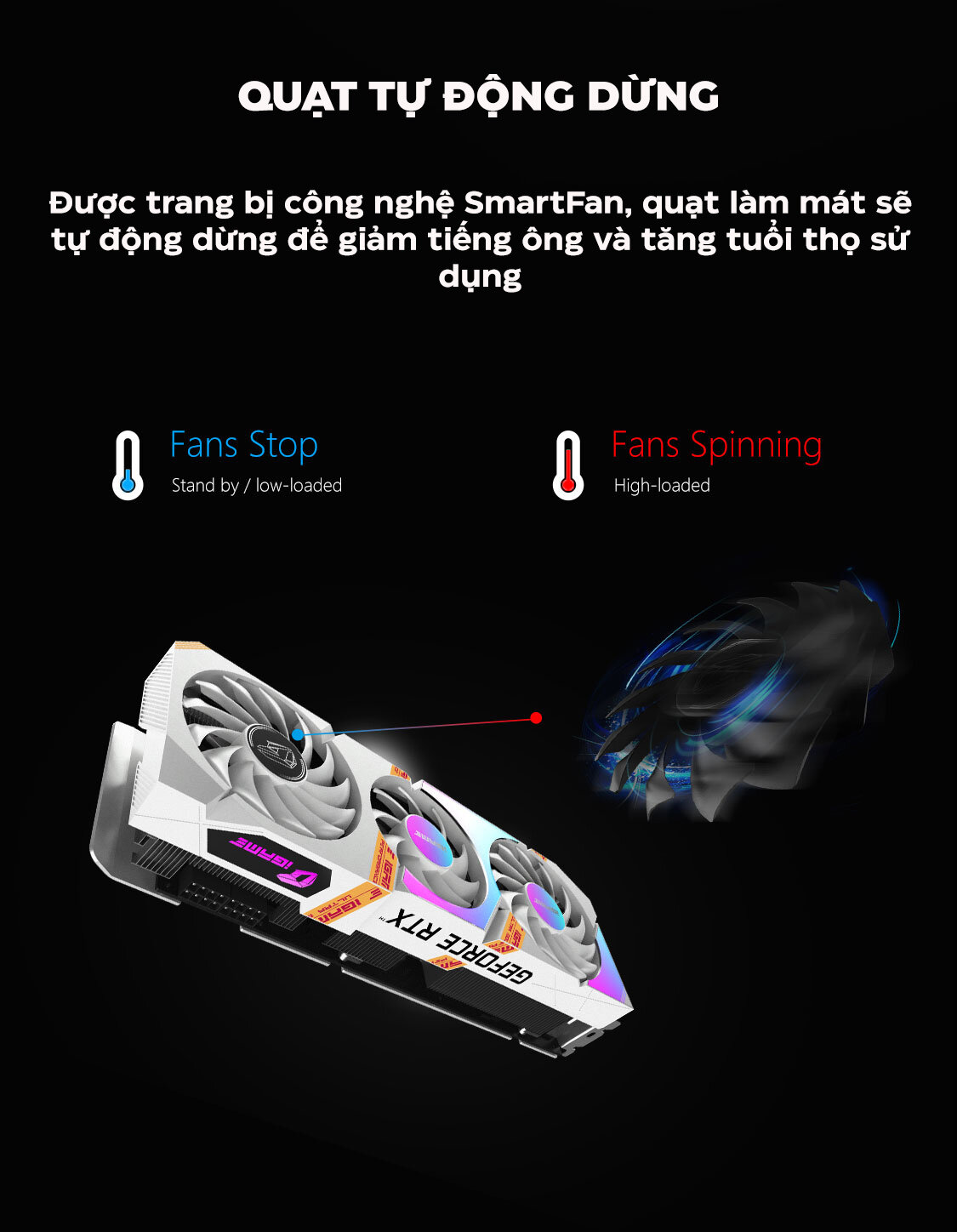 Card màn hình Colorful RTX 3050 iGame Ultra W OC 8G-V