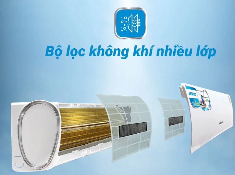 Điều hòa Asanzo S12N66 có màng lọc khí khử mùi, khử vi khuẩn