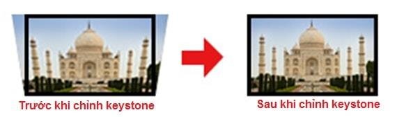 Máy chiếu Panasonic PT-LB423-LCD -4.100 ANSI Lumens - Hàng chính hãng phải có phiếu bảo hành chính hãng