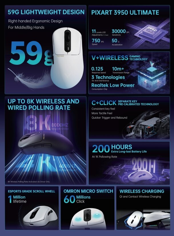 Chuột Gaming không dây Rapoo VT3 Pro Max (Wireless 2.4ghz/Trắng) 9