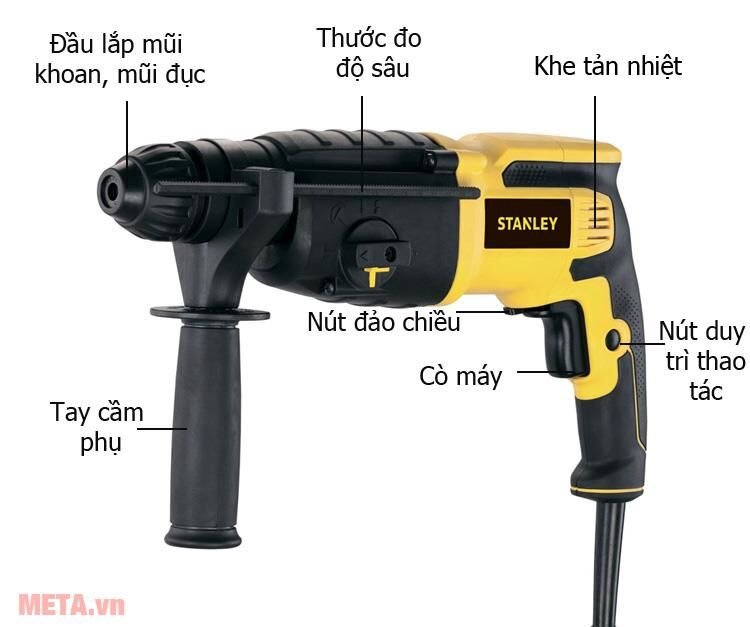 Máy khoan búa Stanley STHR263K