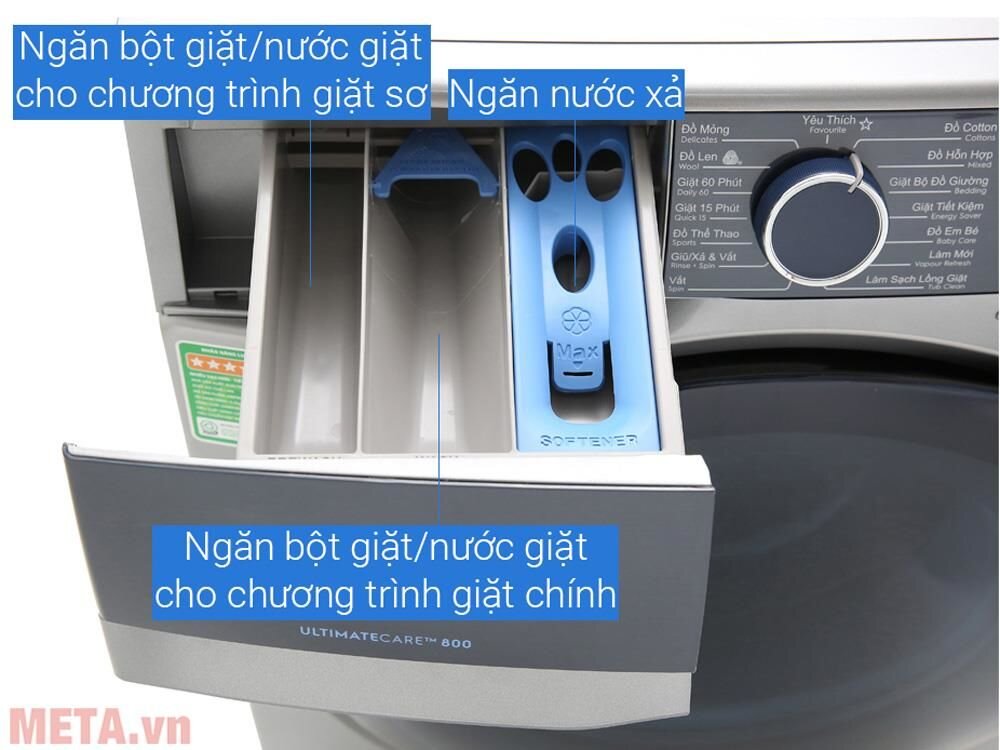 Máy giặt Electrolux Inverter 9,5kg EWF9523ADSA (mẫu 2019)