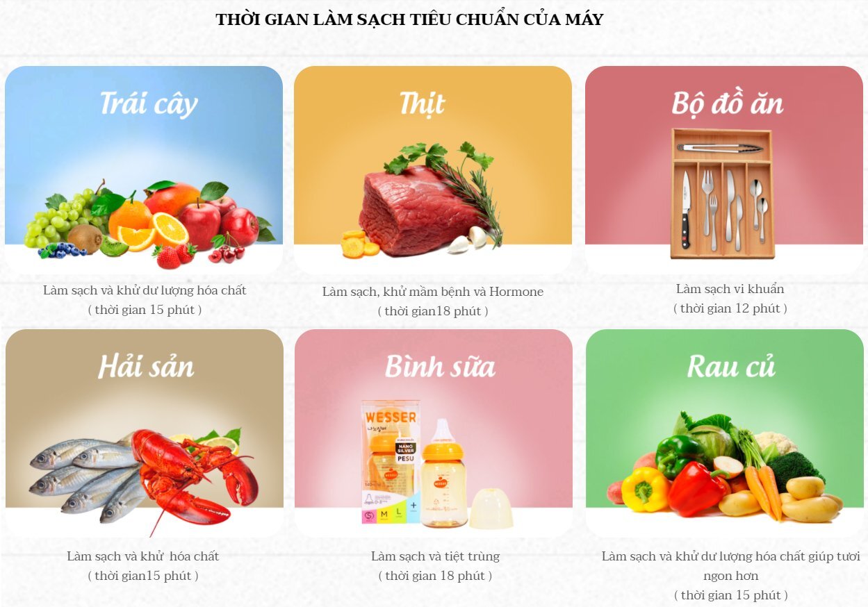 Máy rửa thịt, cá, hải sản