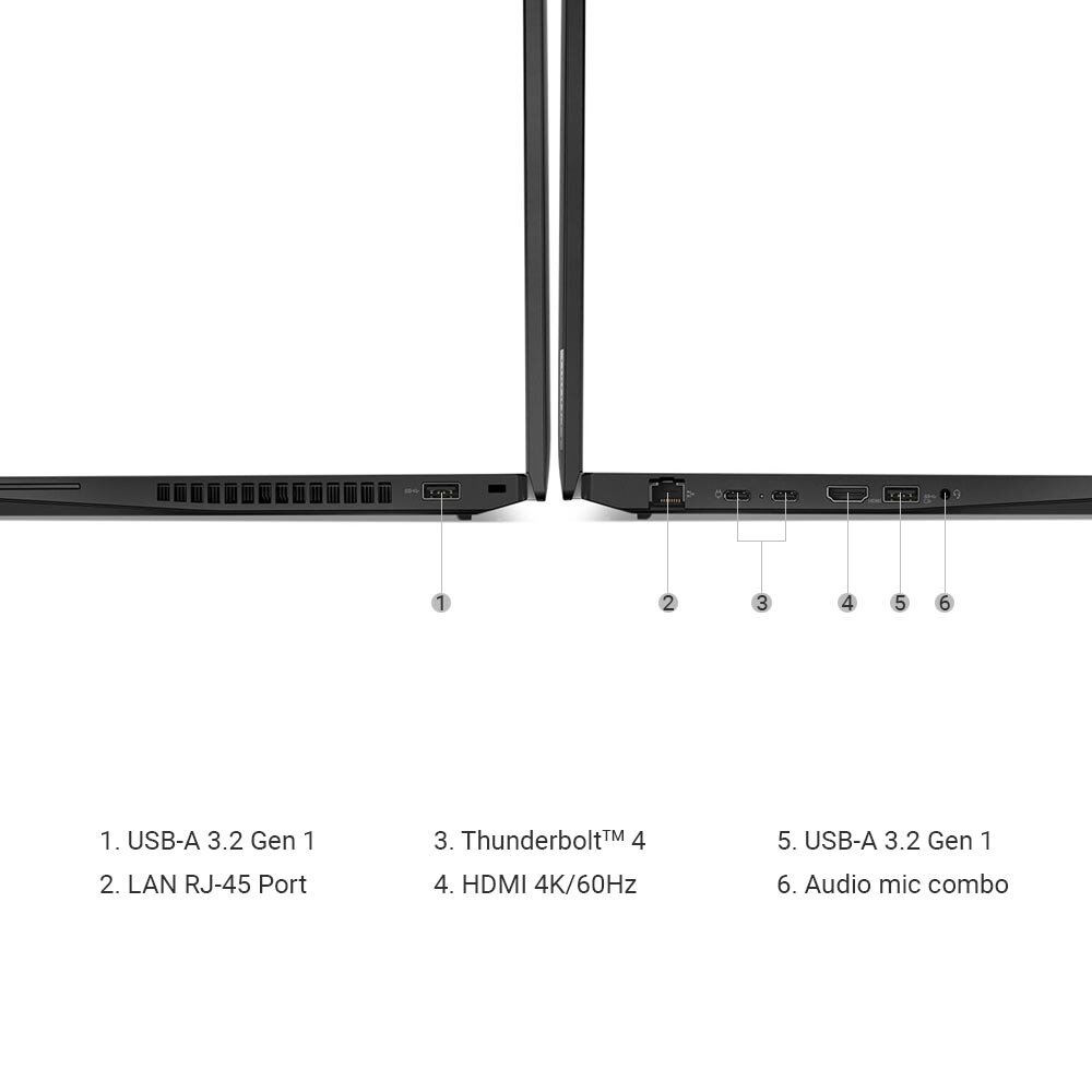 Laptop Lenovo Thinkpad P16s G1 (21BT005SVA) Ảnh 4