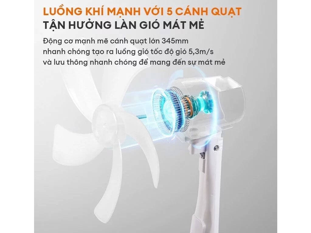 Quạt đứng Gaabor  