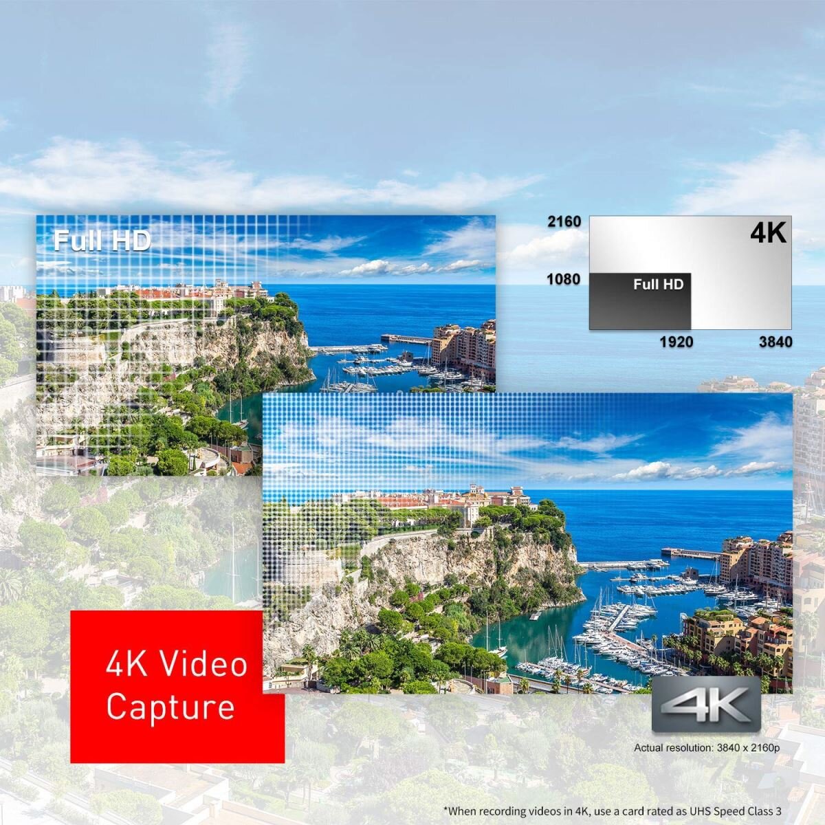 Máy Ảnh Panasonic Lumix LX100 II