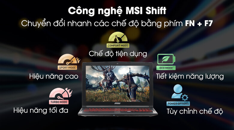 MSI GL62M 7RDX i7 7700HQ/8GB/1TB/4GB GTX1050/Win10/(1815VN)