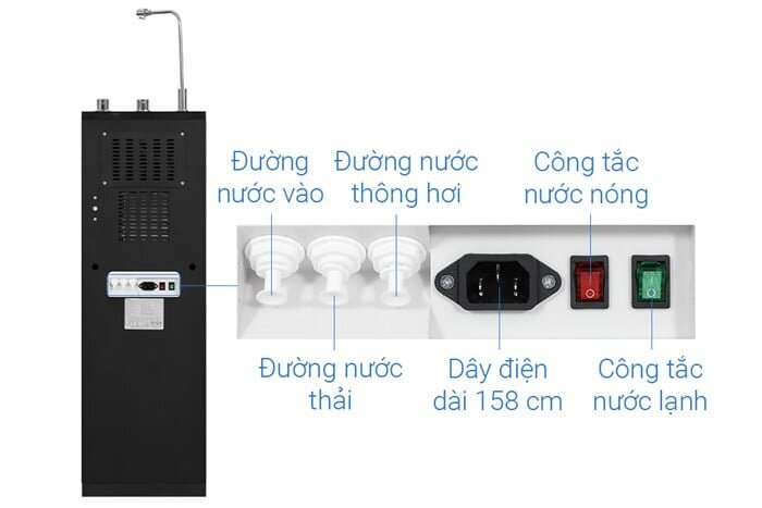 Kangaroo KG10A9I lắp đặt dễ dàng