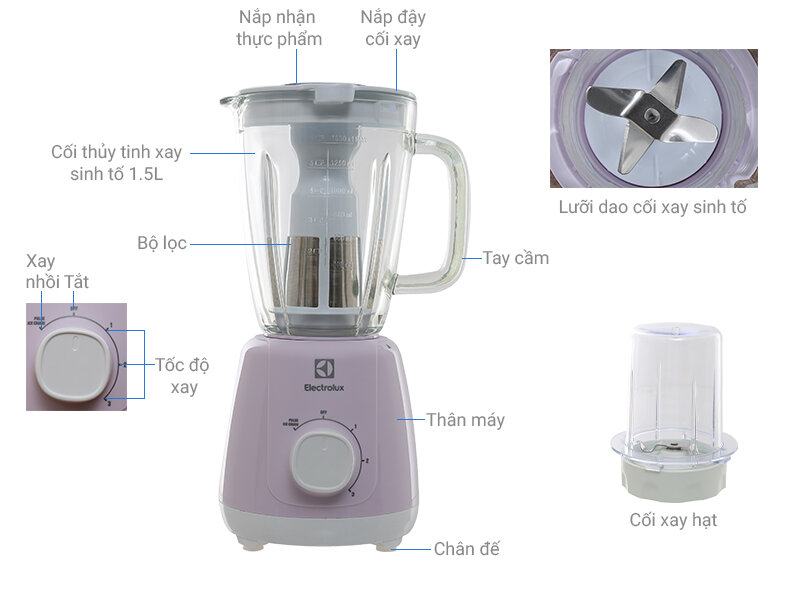 Máy xay sinh tố Electrolux EBR3646