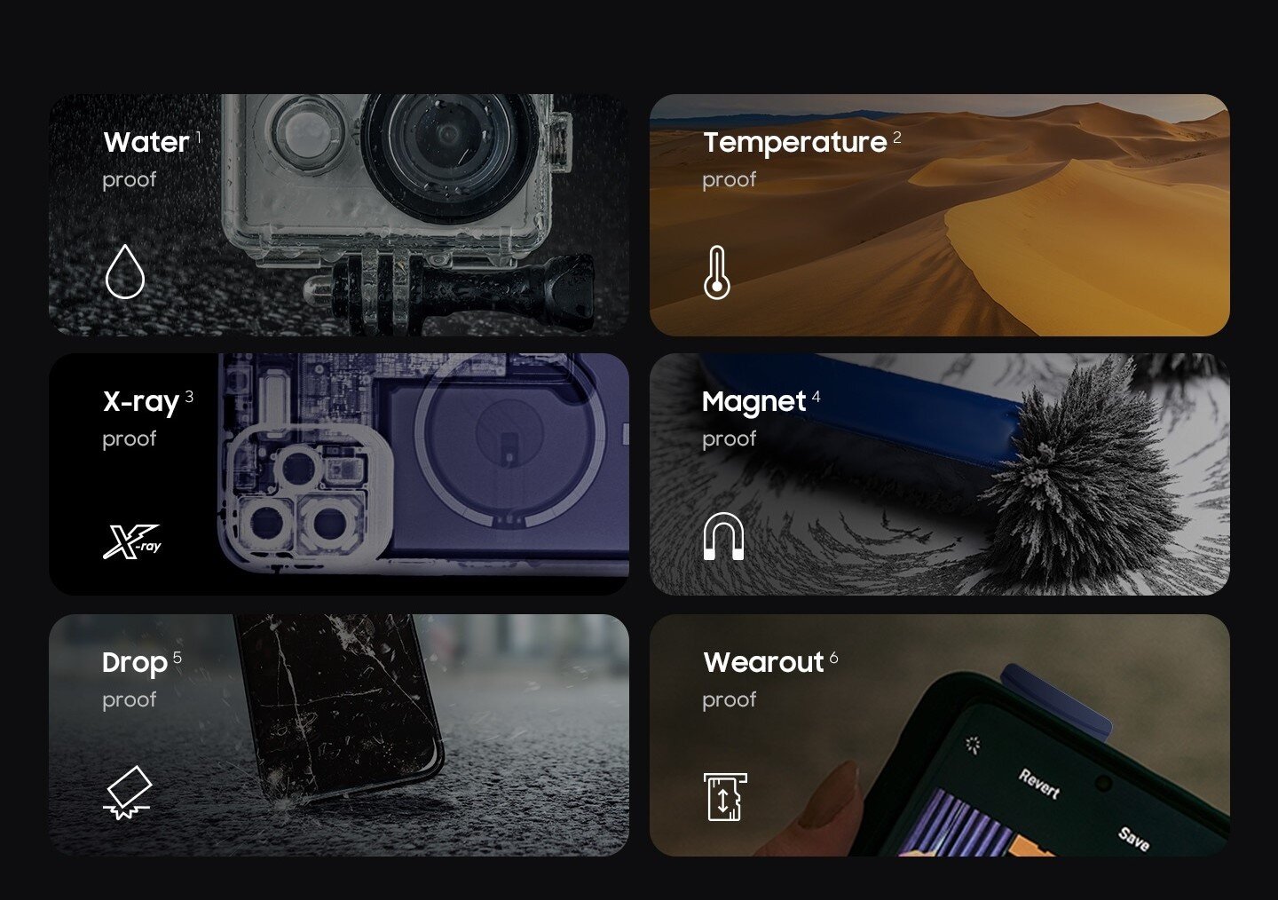 Thẻ nhớ MicroSD Samsung PRO Ultimate - 256GB Class3, U3, V30, A2 - Kèm Reader ảnh 5