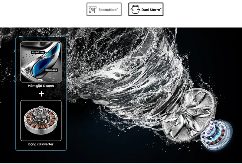 Máy giặt Samsung 12.5 kg WA40F12E4LSV