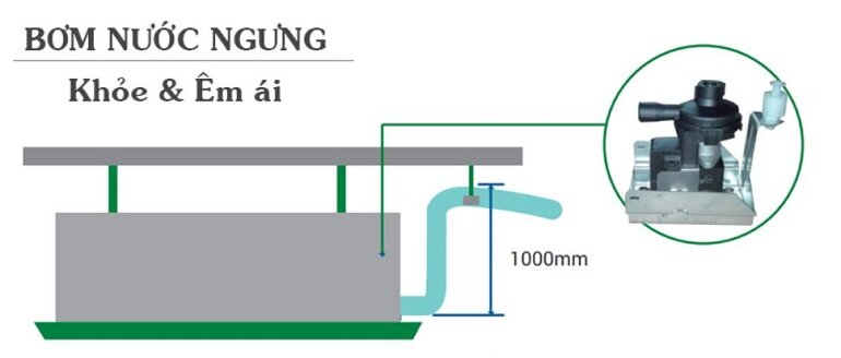 Điều hòa Nagakawa NT-C18R1U16