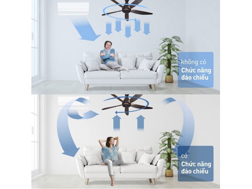 Quạt trần có đảo chiều Quạt trần