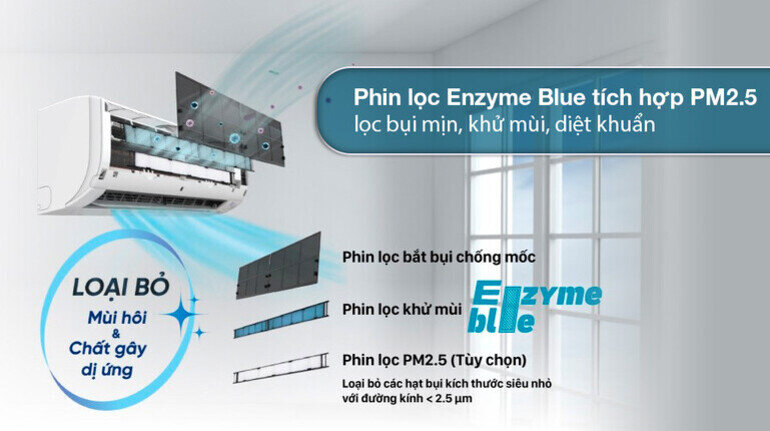 Điều hòa Daikin Inverter 12000 BTU 2 chiều ATHF35XVMV gas R-32