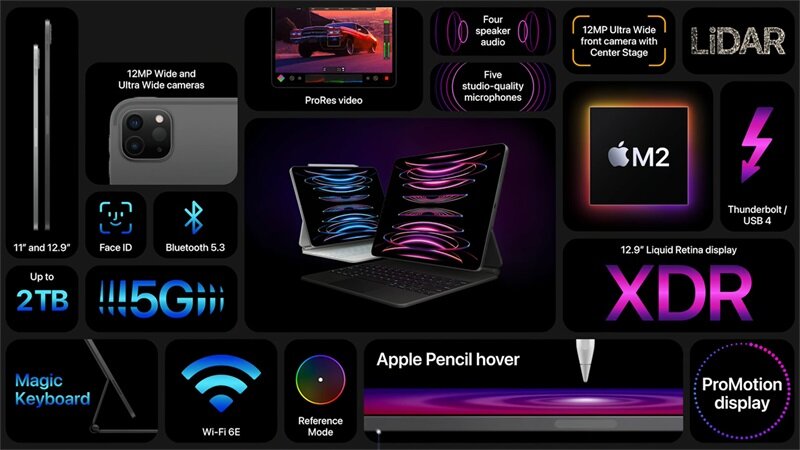 Cấu hình mạnh mẽ với chip Apple M2