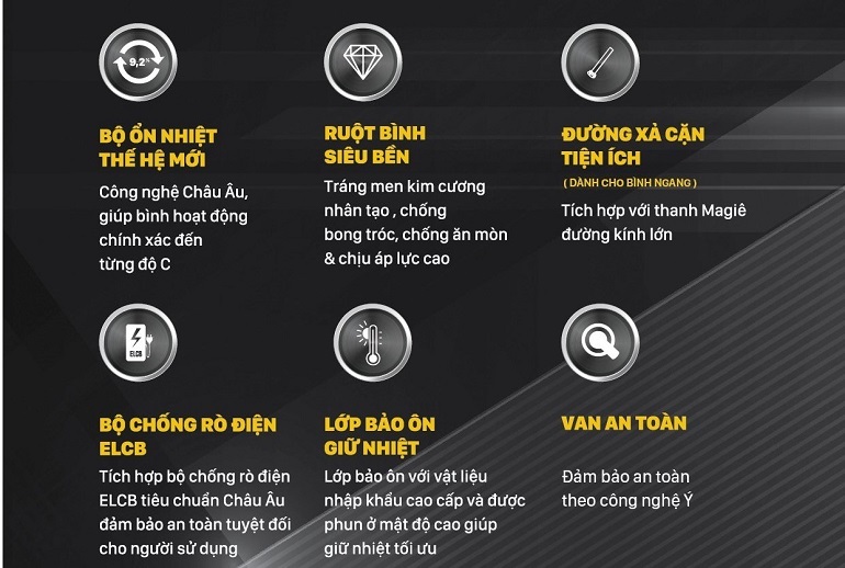 bình nóng lạnh gián tiếp Rossi Dello RDO- 15 SL