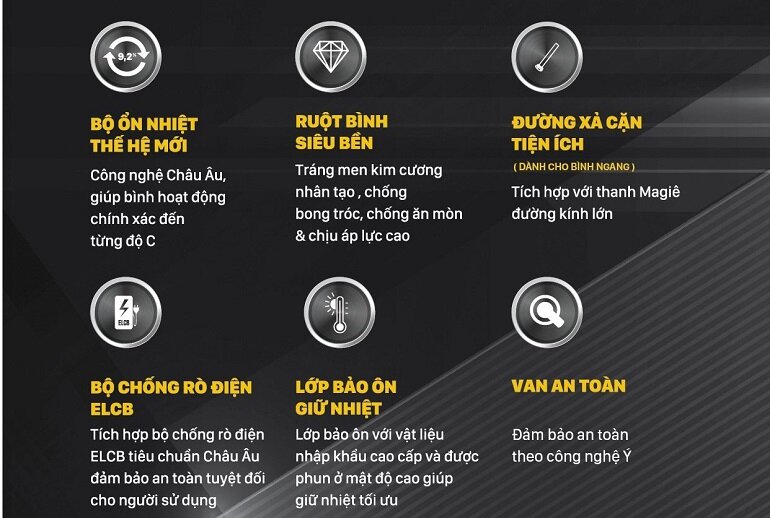 bình nóng lạnh gián tiếp Rossi Dello RDO- 15 SL