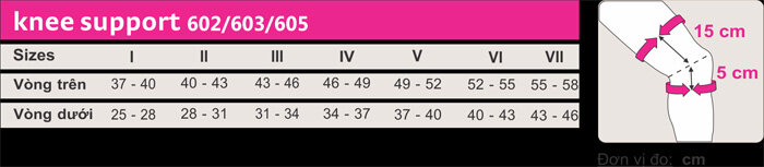 Nẹp gối Medi Knee Support 602 Nẹp gối Medi Knee Support 602