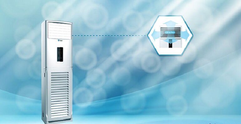 điều hòa cây FC-18TL22 khả năng làm mát