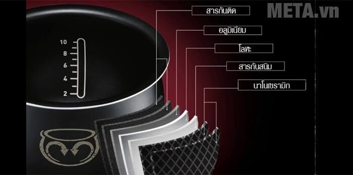 Nồi cơm điện cao tần Tefal RK805565 1.8 lít