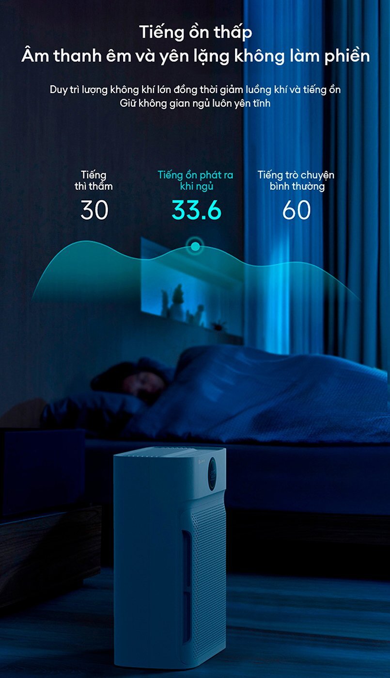 Máy lọc không khí chính hãng