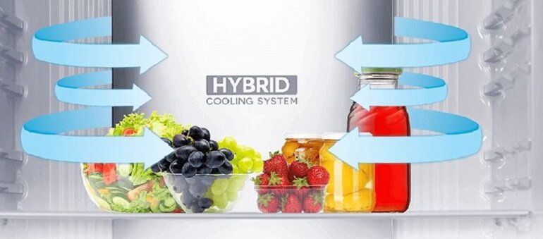 Tủ lạnh Sharp Inverter 362 lít SJ-FX420V