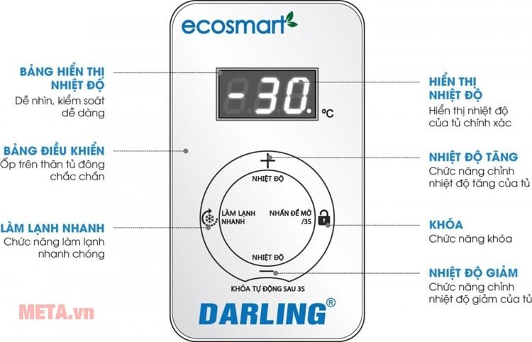 Bảng điều khiển tủ đông