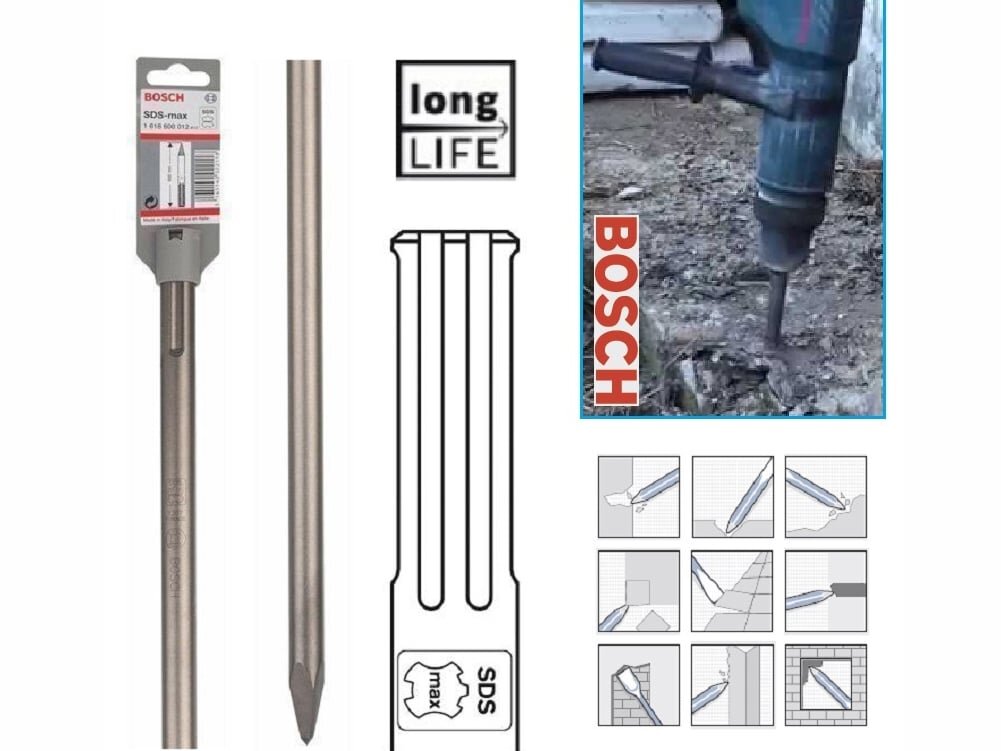 Mũi đục nhọn Bosch SDS-MAX600-1618600012