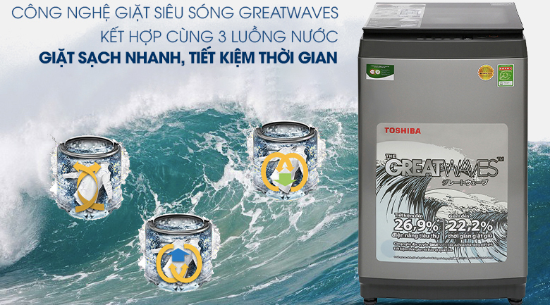 Máy giặt Toshiba lồng đứng 8 kg AW-K905DV 3 Công nghệ Greatwaves