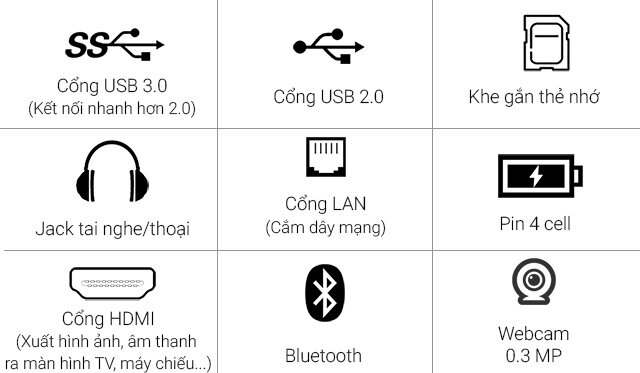Lenovo IdeaPad 110 15ISK i3 6006U/4GB/1TB/Win10/(80UD018KVN)