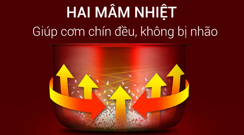 Nồi cơm điện Happycook 1.8 lít HC-180A Đỏ Nồi cơm điện Happycook 1.8 lít HC-180A Đỏ