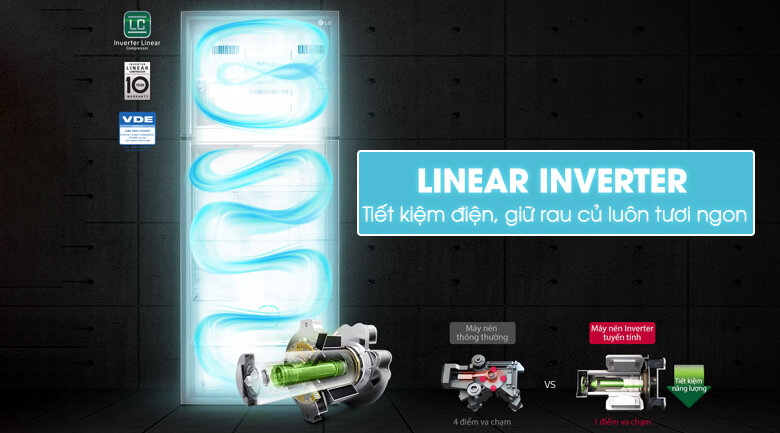 Tủ lạnh inverter 512 lít LG GN-L702SD Tủ lạnh inverter 512 lít LG GN-L702SD