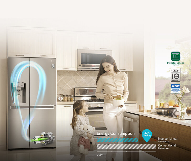 Tủ lạnh LG 601 lít GR-P247JS Tủ lạnh LG 601 lít GR-P247JS