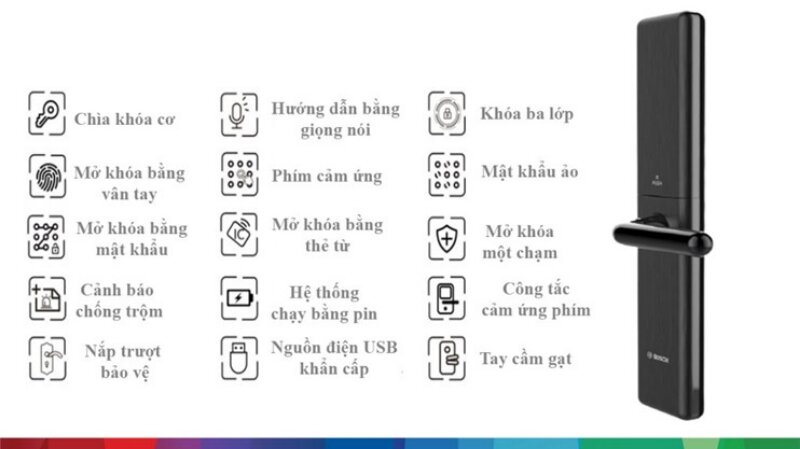 Khóa vân tay Bosch ID80