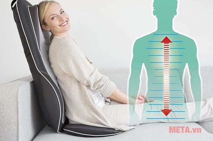 Đệm massage Beurer MG300 Đệm massage Beurer MG300