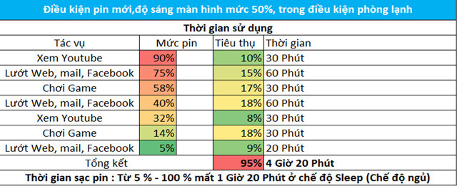 Laptop HP EliteBook X360 1030 G2 i5 7200U/8GB/256GB/Win10/(1GY36PA)