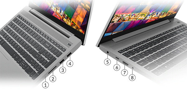 Laptop Lenovo Ideapad 5i 15ITL05 82FG01H8VN (Core i5-1135G7/ 8Gb/ 256Gb SSD/ 15.6inch FHD/ VGA ON/ Win11/ Grey/ vỏ nhôm/2Y)