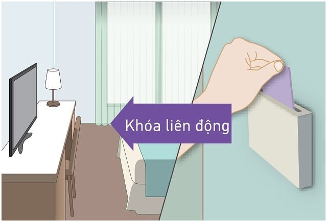 máy điều hòa Daikin FBA140BVMA9/RZA140DY1 có tính năng khóa liên động