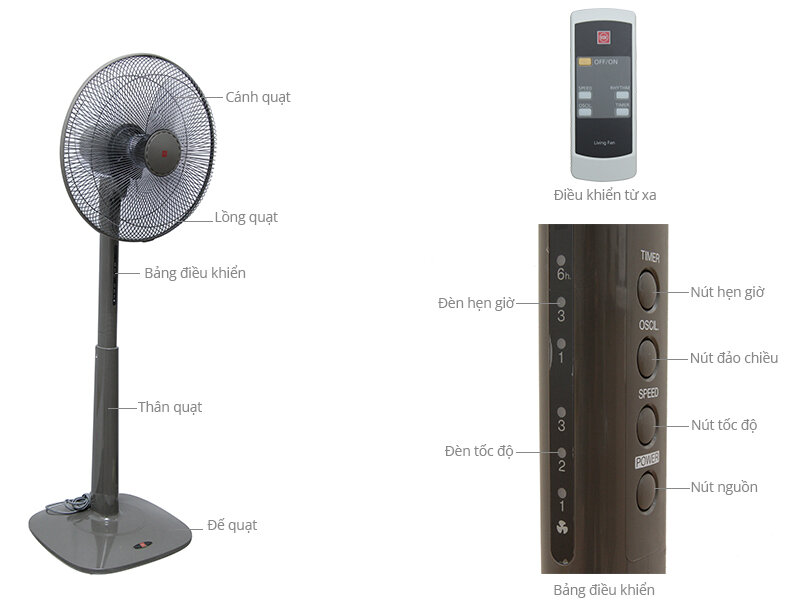 Quạt đứng KDK M40K Xám GY Quạt đứng KDK M40K Xám GY