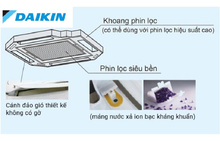 Điều hòa Daikin inverter 48000 BTU 1 chiều FCFC140DVM/RZFC140DY1