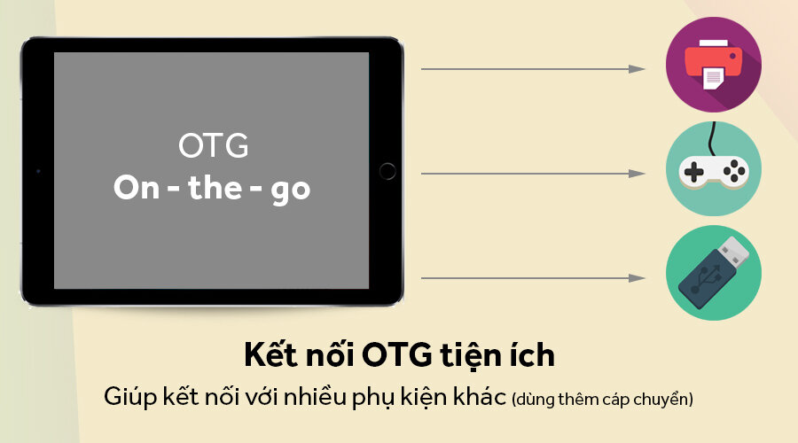 Máy tính bảng iPad Air 2 Cellular 128GB Máy tính bảng iPad Air 2 Cellular 128GB