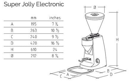 Kích thước các bộ phận của máy xay cà phê tự động Kích thước các bộ phận